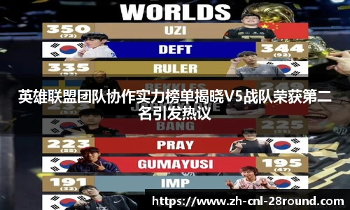 英雄联盟团队协作实力榜单揭晓V5战队荣获第二名引发热议